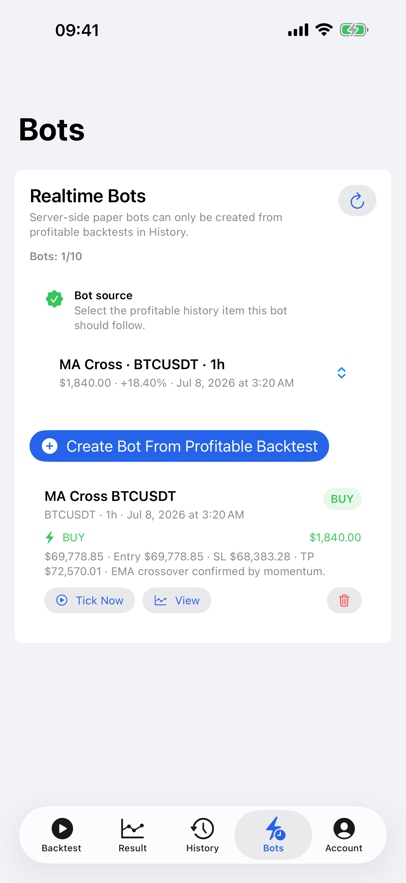 Paper signal bot screen created from a profitable backtest history item